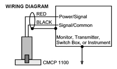 CMCP1100 Wiring Diagram