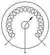 Rotary Potentiometer