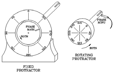 Fixed/Rotating Protractors for Machinery Balancing
