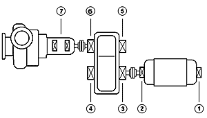 Transducer Bearing Number Diagram